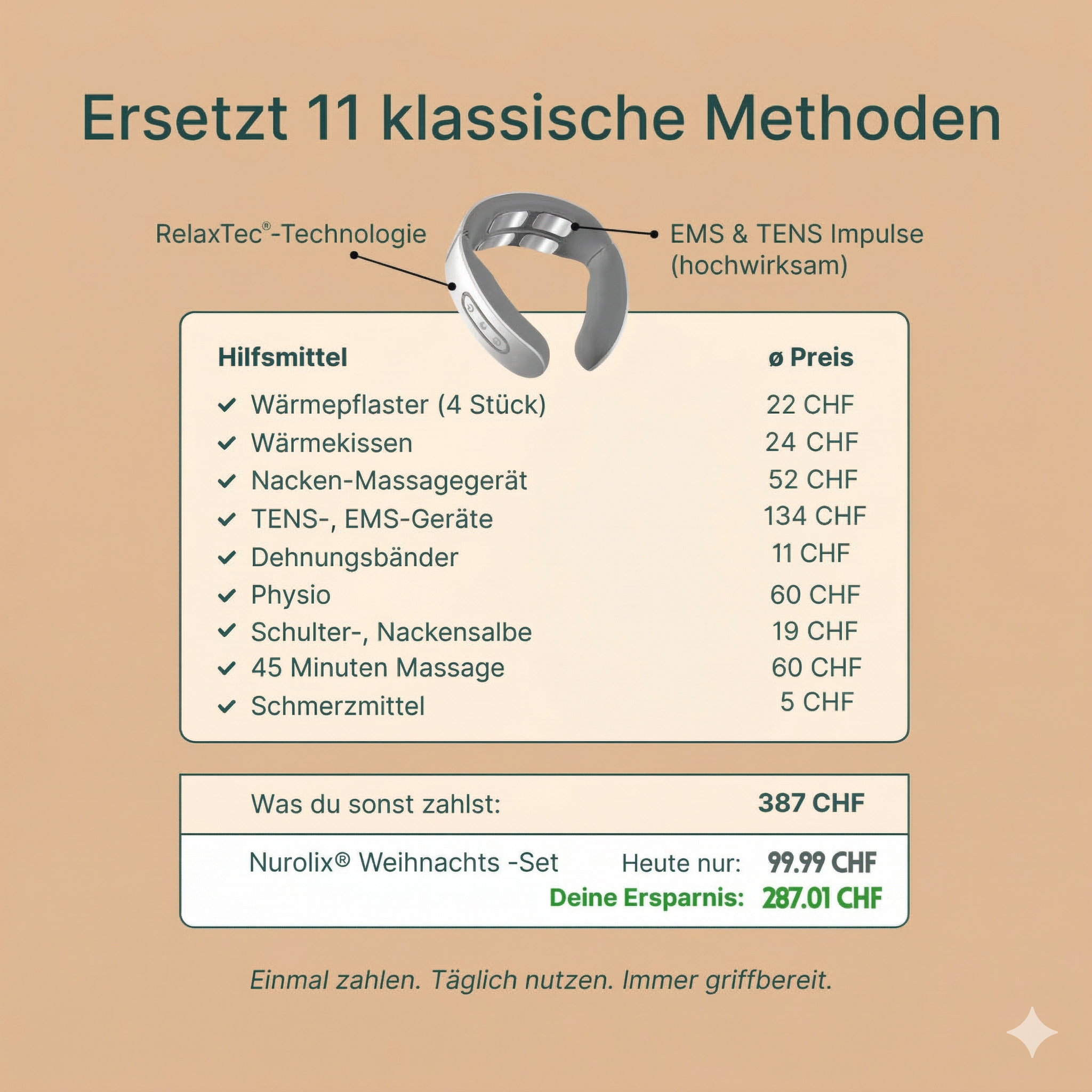 Nurolix® – 11-in-1 Nackenlösung