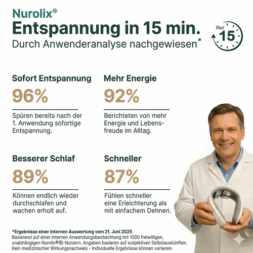 Nurolix® – 11-in-1 Nackenlösung