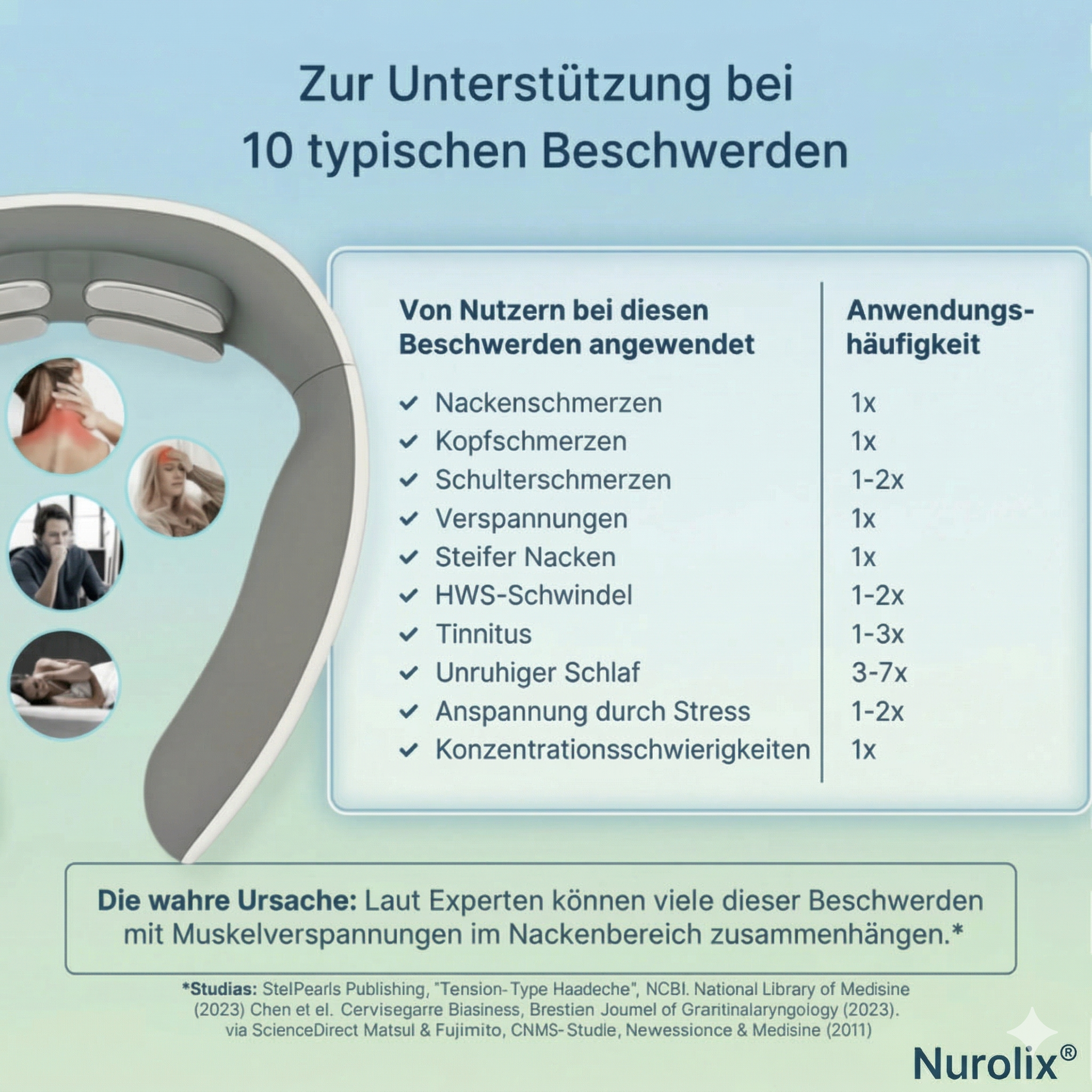 Nurolix® – 11-in-1 Nackenlösung