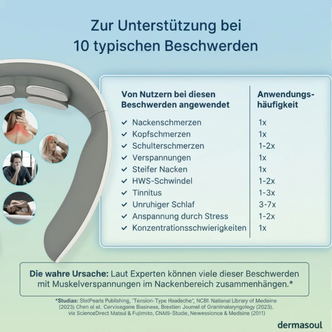 Nurolix® – Intelligentes Nackenmassagegerät